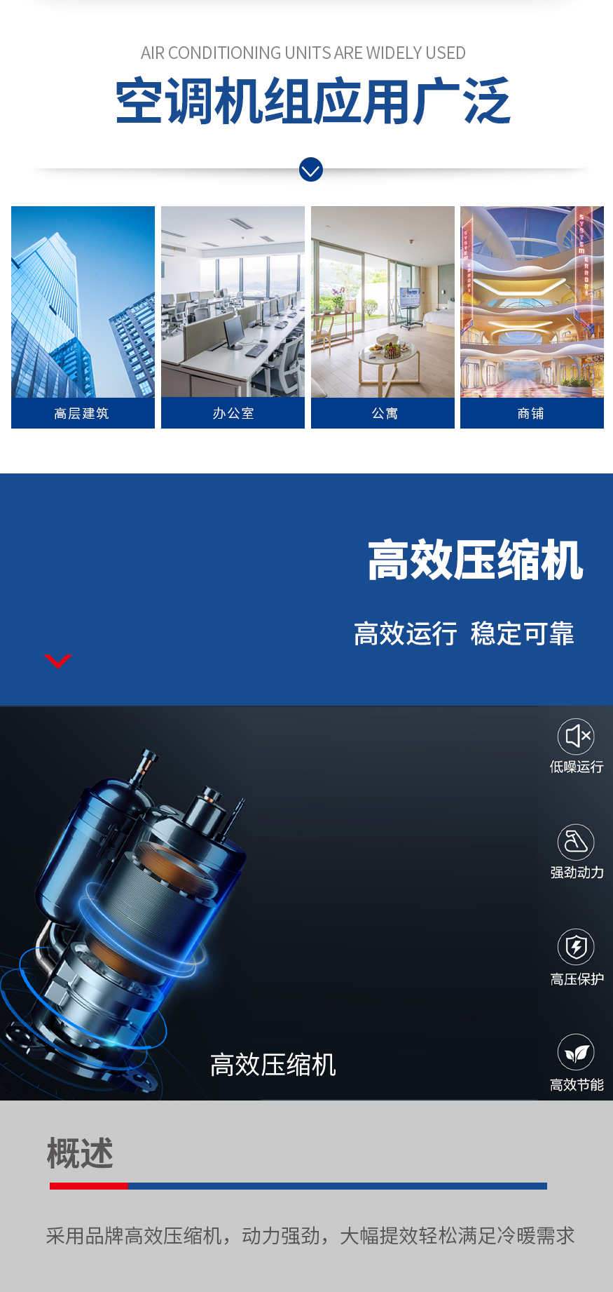 1625299258330838.jpg 空調(diào)機組_02.jpg