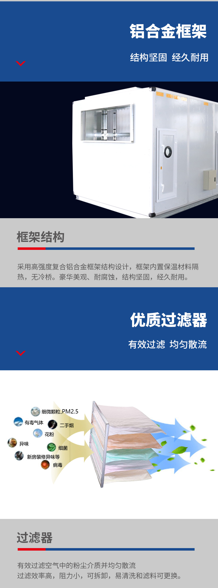 1625299263382591.jpg 空調(diào)機組_03.jpg